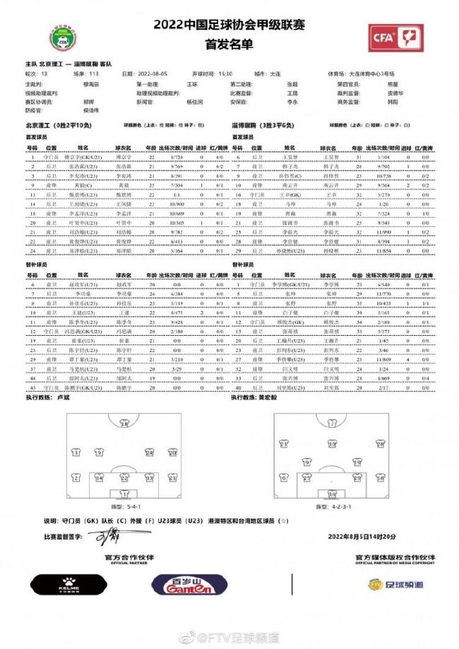 而据《每日体育报》报道，比赛结束后，巴萨的更衣室安静得像“葬礼”，俱乐部要求大家团结一致，不要对外发表会造成误解的言论。